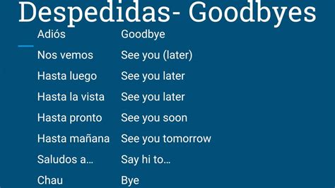 Greetings And Goodbyes In Spanish Saludos Y Despedidas En Español Youtube
