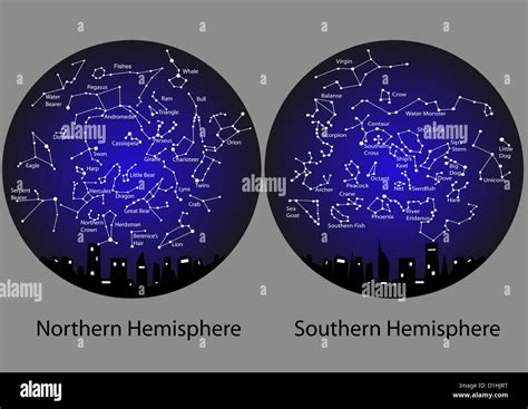 Constellations De Lhémisphère Nord Et Sud Photo Stock Alamy