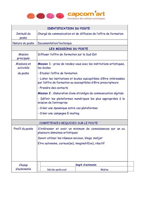 Fiche de poste par Pascale Watelle  Fichier PDF