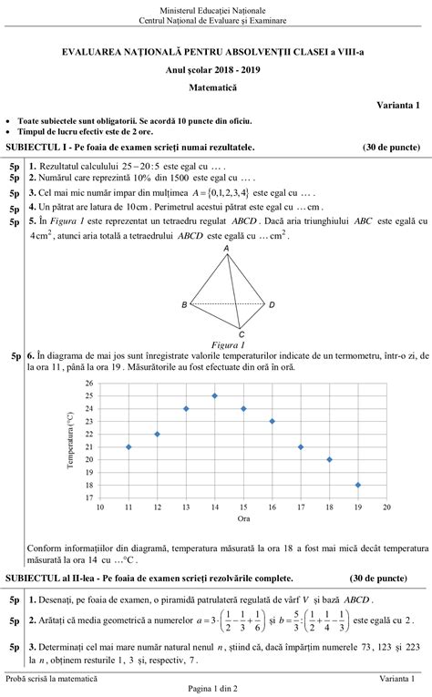 Subiecte si barem evaluare nationala matematica si limba romana, iunie 2020] edu.ro meditatii matematica, romana. Subiecte Matematică Evaluarea Națională 2019: Vezi ce ...