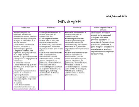 Cuadro Comparativo Entre Planes Y Programas By Isabel L Pez Issuu