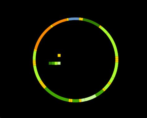 Plant mitochondrial genomes exhibit odd evolutionary patterns. How to protect cells from selfish mitochondrial DNA