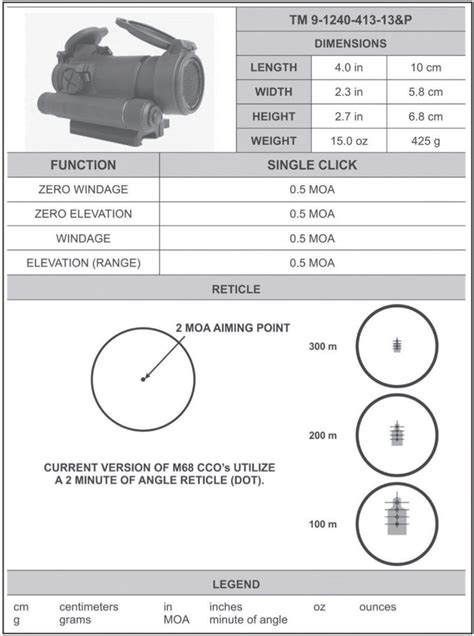 The M68 Close Combat Optic