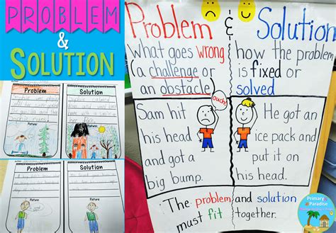 Whats Your Problem Teaching Problem And Solution