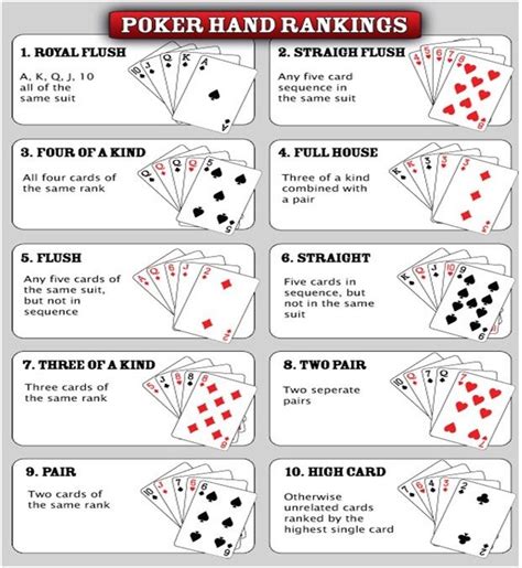 poker rules - Google Search | Fun card games, Family card games, Poker