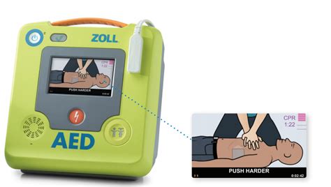 Why do doctors say 'clear!' before using a defibrillator? Zoll AED 3 Fully Automatic Defibrillator - MedicalSupplies ...