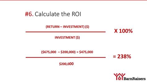 How To Calculate Roi Step Haiper