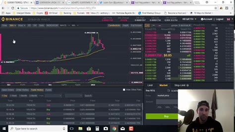 It currently dominates over 40% of the market. Is Crypto Currency Dead?! Crypto Market Recap 1-9-2018 ...