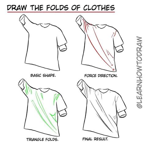 Credit Learnhowtodraw Title Draw The Folds Of Clothes