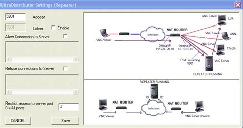 Repeater Ultravnc Remote Support Software Remote Support Tool