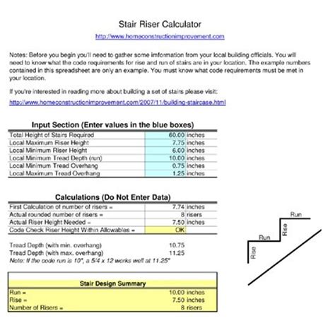 Details of methods for accurate stairway rise & run measurement are provided for tough. Stair Stringer Calculator / Free Spreadsheet