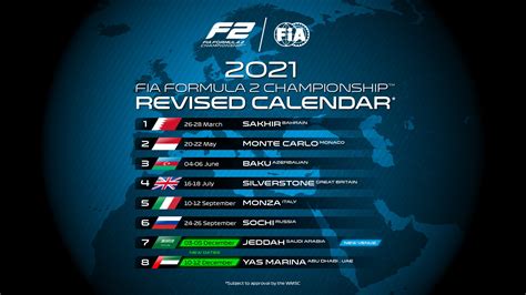 F2 Calendário Revisto Autosport