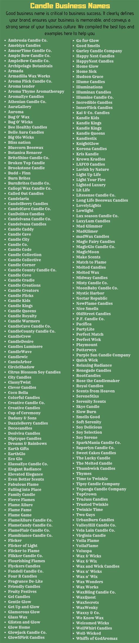 300+ Elegant Candle Business Names Ideas of All Time