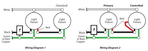 Heath Zenith Motion Sensing Decorative Light Installation Guide