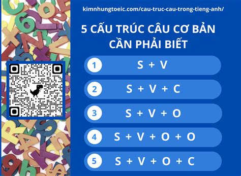 Cấu Trúc Câu Trong Tiếng Anh Ngữ Pháp Cơ Bản Cần Phải Biết