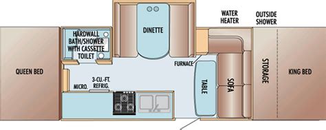 Hanna rv & trailer supply carries a full selection of replacement parts and accessories for jayco pop up campers. Jayco pop up campers Select Series floor plan : Pop Up ...