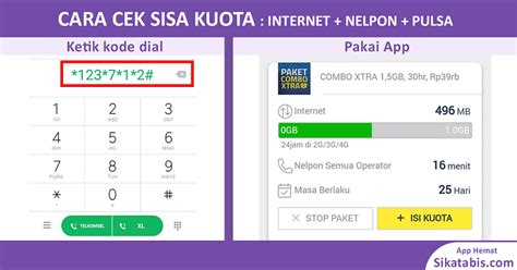 Sehingga, anda tahu kapan waktu yang tepat untuk isi ulang. Komunitas Hemat Sikatabis • Hemat via Sikatabis.com