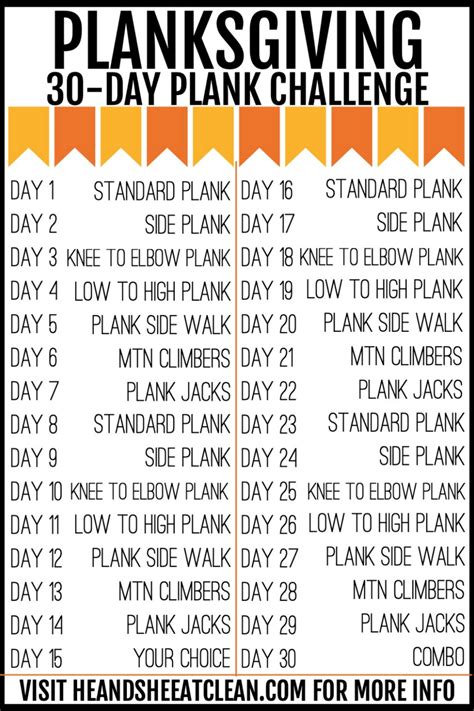 Planksgiving Challenge 30 Days Of Planks Thanks And Giving