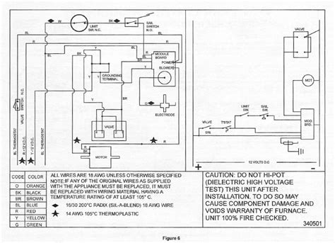 Check spelling or type a new query. Suburban Furnace - Thermostat Wiring Question - Grand ...