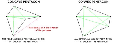 Polygon (Concave)