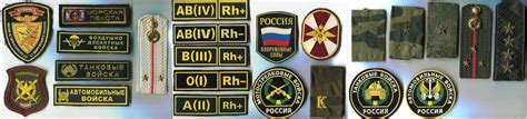 Russian Army Uniform Insignia Army Images Pictures Of Soldiers