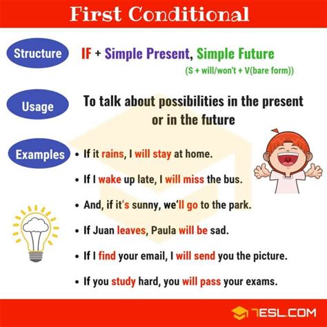 The First Conditional Conditional Sentences Type 1 Rules And Examples