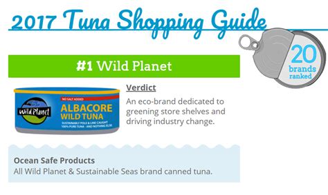 Greenpeace Releases 2017 Tuna Brand Sustainability Rankings Wild