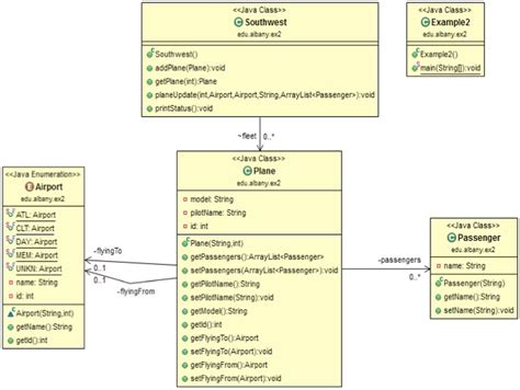 3 Uml Class Diagram Of The Main Package Of Exile The Emulator Class