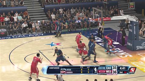 Analysis exploring the claim that the east is much wekaer than the the west, both currently and historically. Nba 2K14 Ps4 East Vs West 2014 All Star+*Top 10 Plays ...