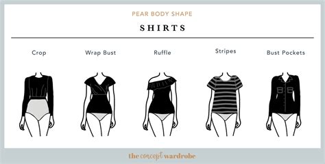 How To Dress The Pear Body Shape The Concept Wardrobe