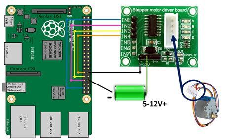 Control 28byj 48 Stepper Motor With Raspberry Pi Pico