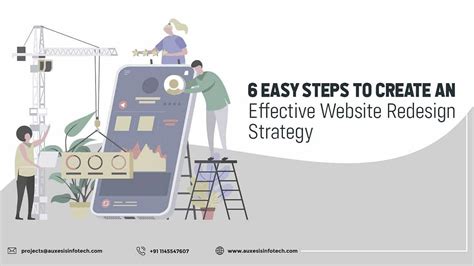 A Guide To Build And Implement A Perfect Website Redesign Project Plan