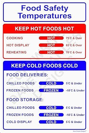 Pack Of 2 Food Safety Temperatures Sign 150mm X 200mm Self Adhesive