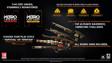 I got this achievement in the level after pollis, where i got the last weapon needed: Metro Redux PS4 | Zavvi.com