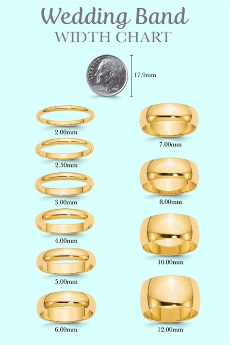 Wedding Band Size Chart Most Women Wear A 4mm Wedding Band The Most