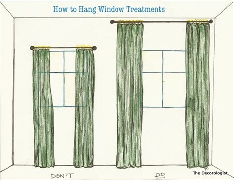 How High To Hang Curtains With Vaulted Ceilings