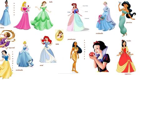 All Disney Princess Names And Pictures
