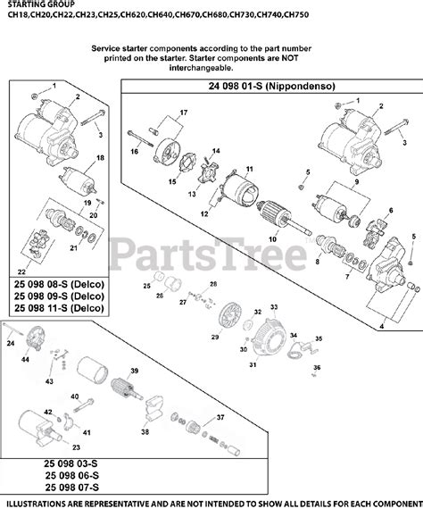 20 Hp Kohler Engine Parts Diagram Listed Below Are Kohler Parts List