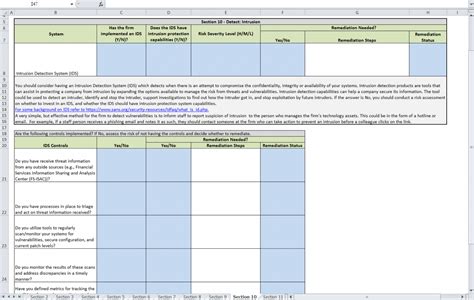 In excel, creating a risk assessment chart (aka impact / probability chart) is fairly easy. Editable Small Firm Cybersecurity Checklist Finra Org ...