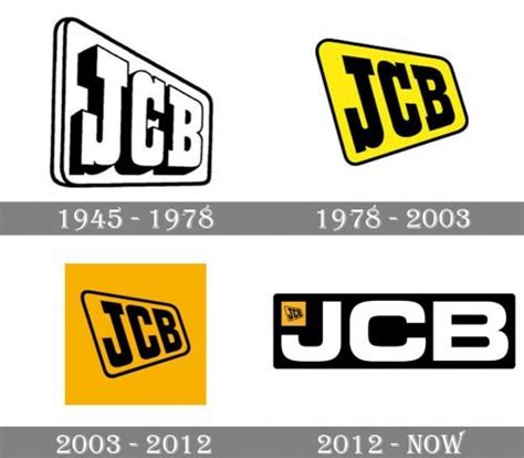 Jcb Logo And Symbol Meaning History Png Brand