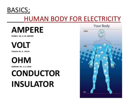 Electricity And Human Body