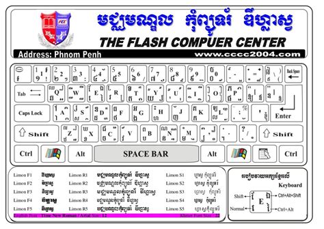 Keyboard Khmer Limon