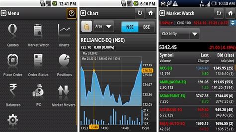 With seamless user experience and a simplistic user interface coinswitch kuber app emerges as the best crypto trading app in india. How To Choose The Best Mobile Trading App For You