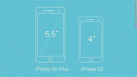 Apple Announces 4 Inch Iphone Se