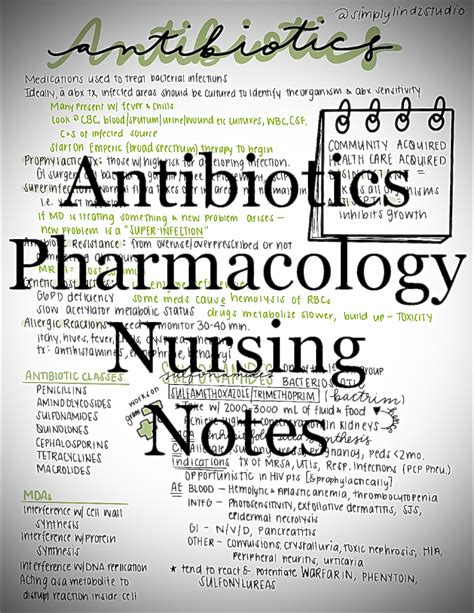 Nursing Notes Pharmacology Antibiotics Pharm Nursing Etsy
