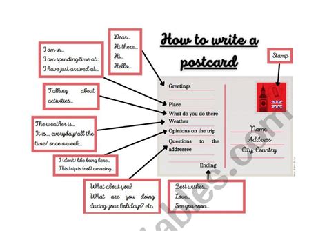 How To Write A Postcard Esl Worksheet By Mriviere7
