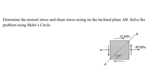 Solved Determine The Normal Stress And Shear Stress Acting