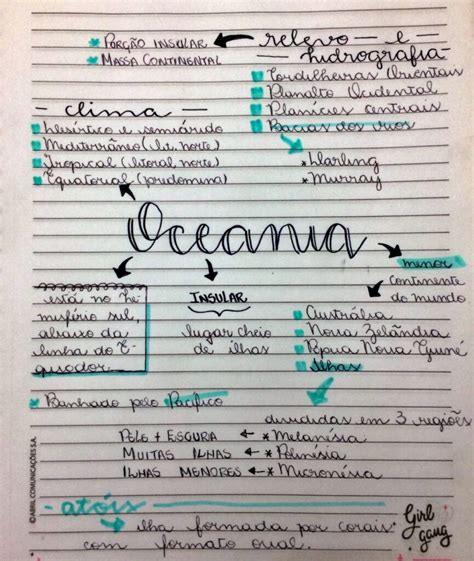 Atividade Com Gabarito Sobre A Oceania