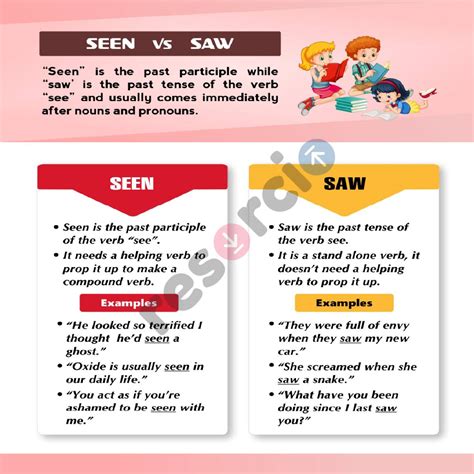 Seen Vs Saw Difference 08