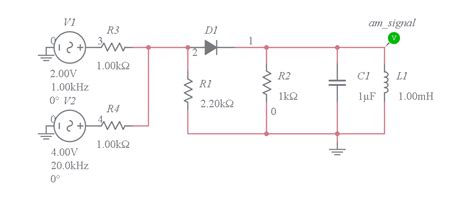 Amplitude Modulation Multisim Live